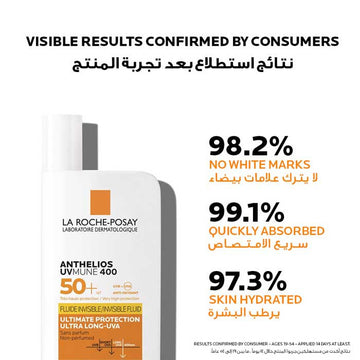 La Roche-Posay Anthelios Invisible Fluid SPF50+ Sunblock