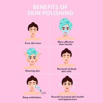 The ordinary Whitening Skin Polish