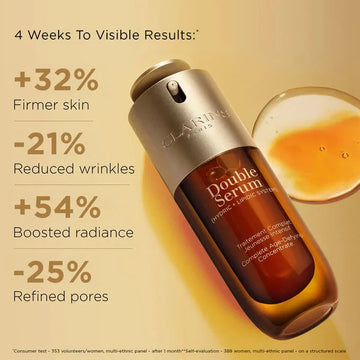 Iconic Clarins Double Serum - For Anti-Wrinkle & instant brightening